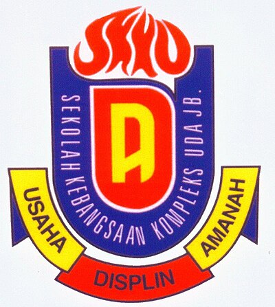 SK Puncak Alam (TEST)