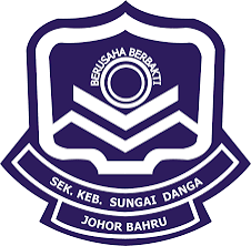 SEMINAR SK SUNGAI DANGA