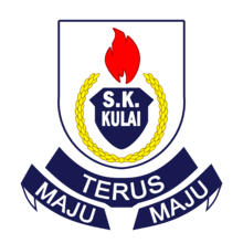 download (6) SEMINAR SK KULAI