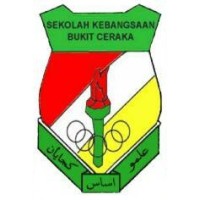 1630624028258 SK Bukit Ceraka