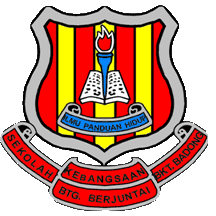 images SK Bukit Badong